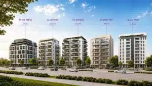 פרויקטים בשיווק SoCity